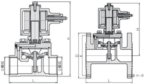 法兰式电磁阀尺寸图片